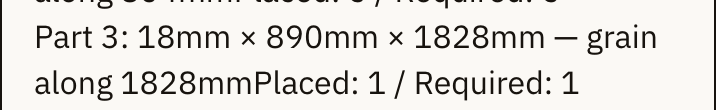 An optimized cutting layout placing parts on a sheet with dimensions